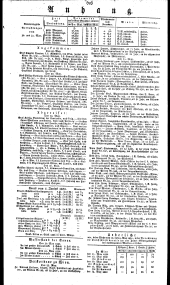 Wiener Zeitung 18300602 Seite: 4