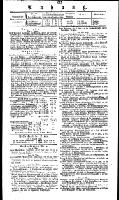 Wiener Zeitung 18300604 Seite: 3