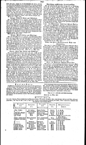 Wiener Zeitung 18300608 Seite: 16