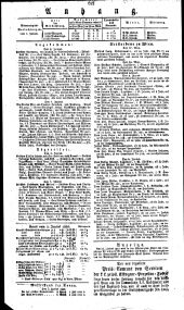 Wiener Zeitung 18300609 Seite: 4