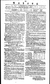 Wiener Zeitung 18300623 Seite: 4