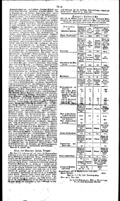 Wiener Zeitung 18300625 Seite: 18