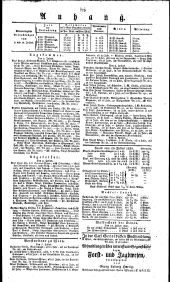 Wiener Zeitung 18300712 Seite: 3