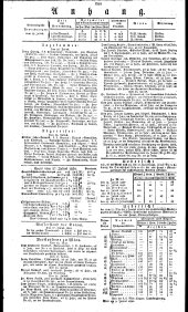 Wiener Zeitung 18300728 Seite: 4