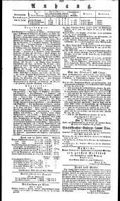 Wiener Zeitung 18300731 Seite: 4