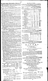 Wiener Zeitung 18300824 Seite: 5