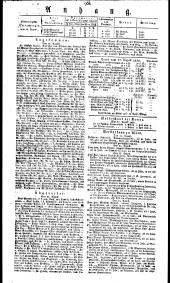 Wiener Zeitung 18300828 Seite: 4