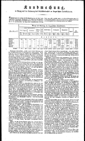 Wiener Zeitung 18300904 Seite: 21
