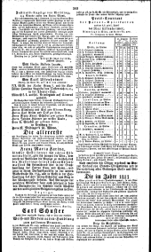 Wiener Zeitung 18300918 Seite: 11