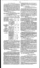 Wiener Zeitung 18300925 Seite: 16