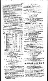 Wiener Zeitung 18300929 Seite: 7