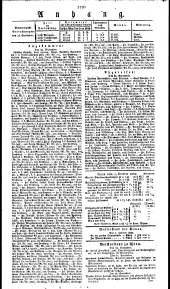 Wiener Zeitung 18301002 Seite: 4