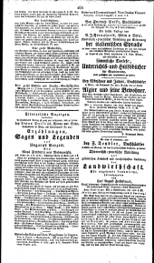 Wiener Zeitung 18301004 Seite: 10