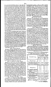 Wiener Zeitung 18301004 Seite: 18