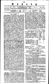 Wiener Zeitung 18301020 Seite: 4