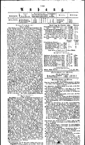 Wiener Zeitung 18301021 Seite: 4