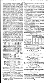 Wiener Zeitung 18301026 Seite: 5