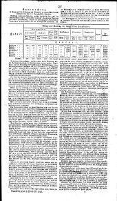 Wiener Zeitung 18301026 Seite: 19