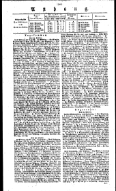 Wiener Zeitung 18301102 Seite: 4
