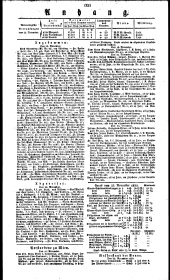 Wiener Zeitung 18301124 Seite: 3