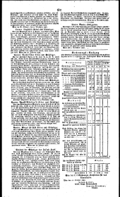 Wiener Zeitung 18301124 Seite: 14