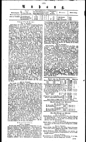 Wiener Zeitung 18301130 Seite: 4