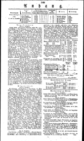Wiener Zeitung 18301228 Seite: 4