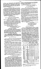 Wiener Zeitung 18301230 Seite: 17