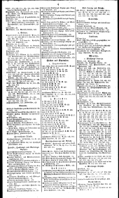 Wiener Zeitung 18310101 Seite: 12