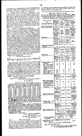 Wiener Zeitung 18310113 Seite: 14