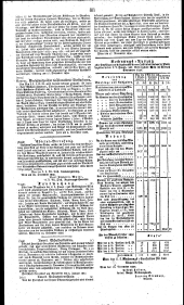 Wiener Zeitung 18310117 Seite: 14