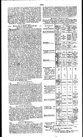 Wiener Zeitung 18310119 Seite: 12