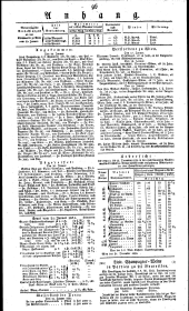 Wiener Zeitung 18310122 Seite: 4