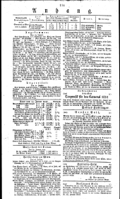 Wiener Zeitung 18310126 Seite: 4