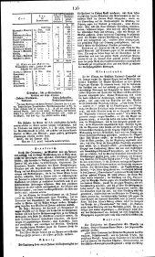 Wiener Zeitung 18310129 Seite: 2