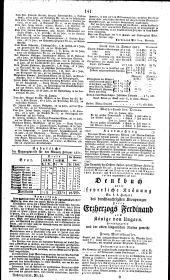 Wiener Zeitung 18310201 Seite: 5