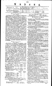 Wiener Zeitung 18310208 Seite: 4