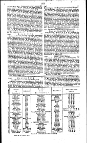 Wiener Zeitung 18310209 Seite: 10