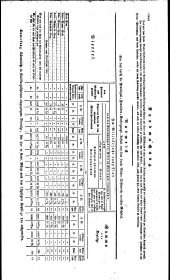 Wiener Zeitung 18310209 Seite: 18