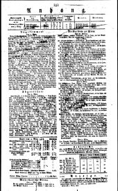 Wiener Zeitung 18310305 Seite: 4