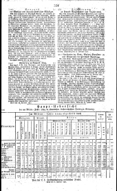 Wiener Zeitung 18310307 Seite: 10