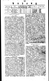 Wiener Zeitung 18310328 Seite: 4