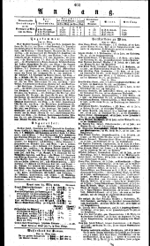 Wiener Zeitung 18310330 Seite: 4