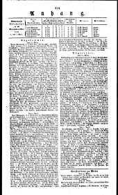 Wiener Zeitung 18310405 Seite: 4