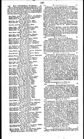 Wiener Zeitung 18310411 Seite: 16