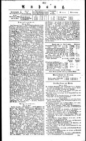 Wiener Zeitung 18310416 Seite: 4