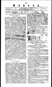 Wiener Zeitung 18310422 Seite: 4