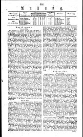 Wiener Zeitung 18310530 Seite: 4