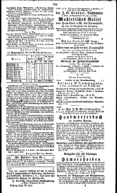 Wiener Zeitung 18310601 Seite: 5