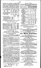 Wiener Zeitung 18310603 Seite: 5
